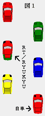 リッジレボ・F/A RACING